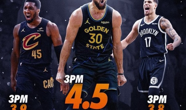 电竞社区-美媒晒场均三分榜单：库里4.5个领跑 米切尔和小波特紧随其后